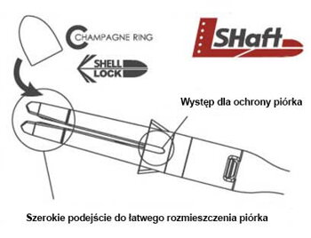 L-Style Shell Lock
