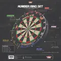 Bulls NL Colorfull Matt Number Ring Set 5 pcs