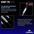 Mission Diamond Point Sharpener Blue