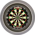 Oświetlenie LED Surround
