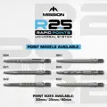 Mission groty R2.5 Rapid Points SM1