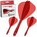 Mission piórka Force 90 Vortex Red Kite