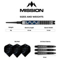 Mission lotki Hexon soft 18g
