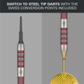 Target lotki Stephen Bunting 95K soft 19g