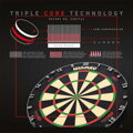 Winmau tarcza Blade 6 Triple Core PDC
