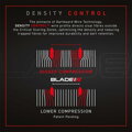 Winmau tarcza Blade 6 Triple Core PDC