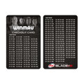 Winmau Diamond Plus Surround Set
