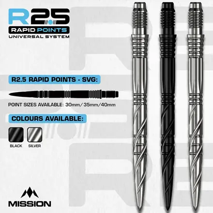 Mission groty R2.5 Rapid Points SGV