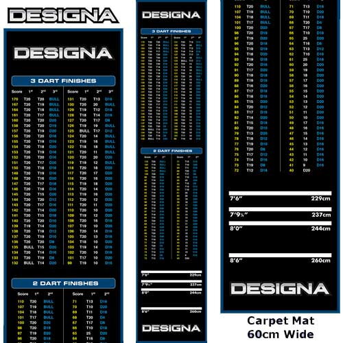 Designa dywan Checkouts Carpet Dart Mat Blue